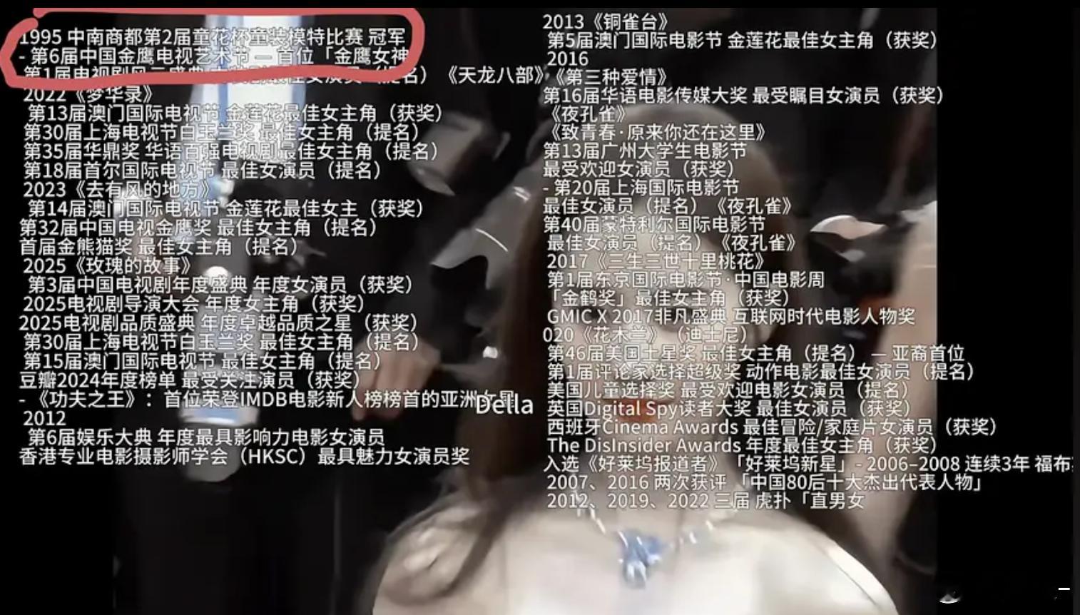 金扫帚怎么不写进去，这个最有含金量了 