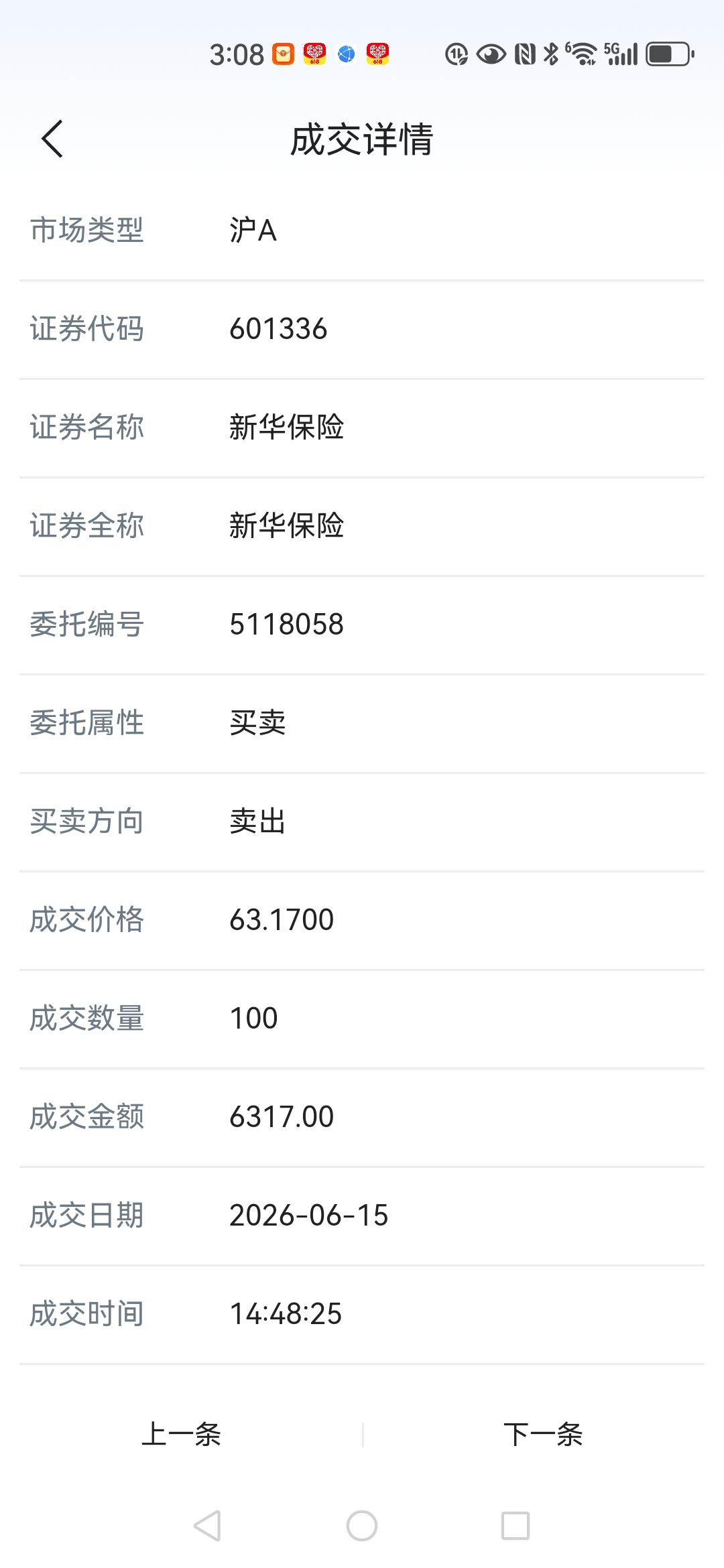 今天又又卖了100股新华股份，小赚了300元。入袋为安。

等到了这个星期天，又