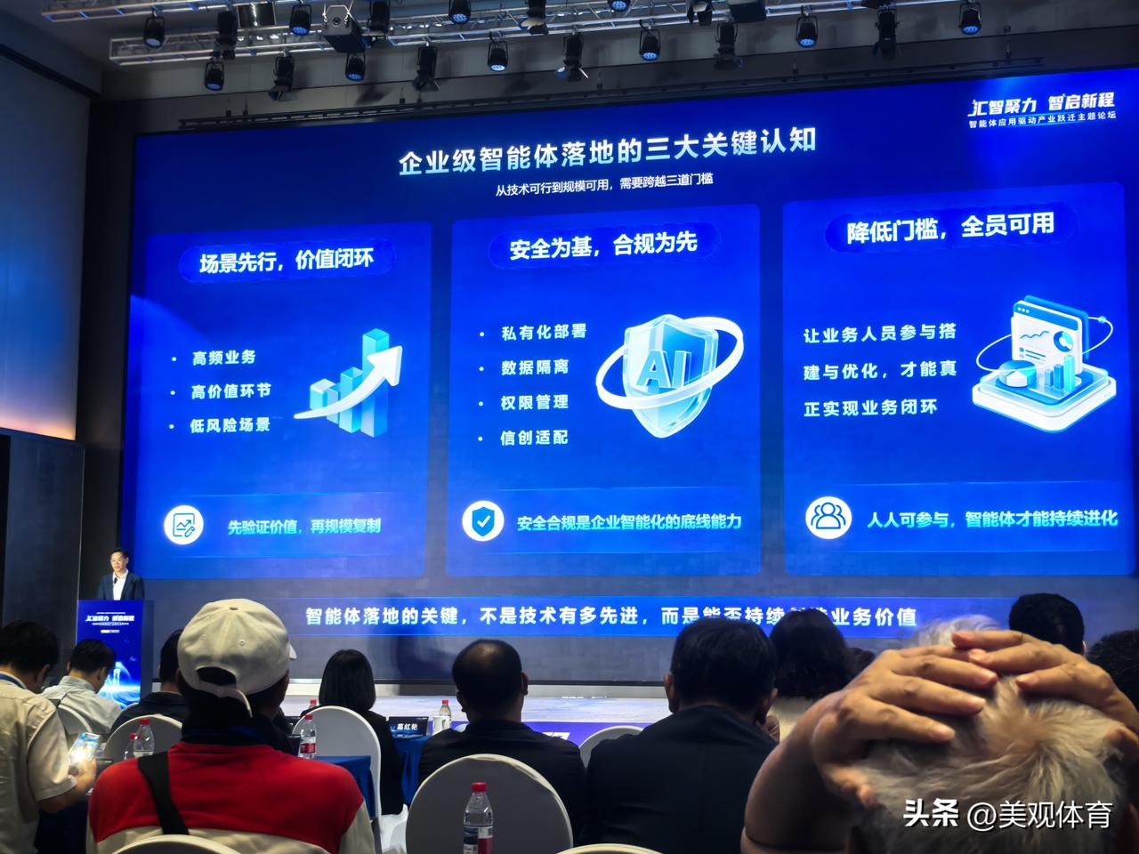 企业级智能体落地的三大关键认知：
从技术可行到规模可用，需要跨越三道门槛
场景先