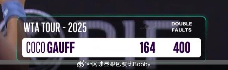 高芙刚才发出了2025赛季的第400个双误[doge]4️⃣0️⃣0️⃣高芙vs
