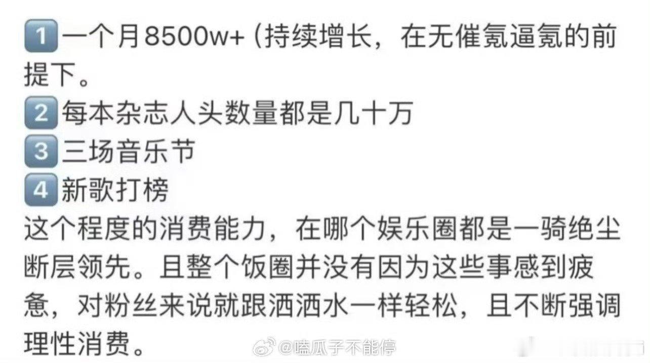 梓渝粉丝这么能打 都可以单扛一个电影了[傻眼] ​​这个氪金量我佩服 ​​​