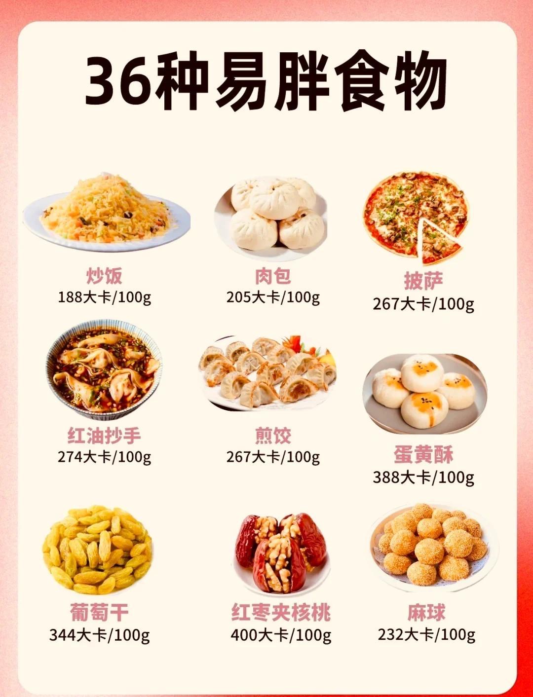 这5种隐形高热量食物别多吃！你以为在减脂，其实在“增肥”

很多人觉得，只要不碰