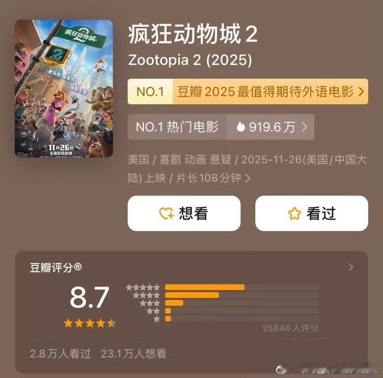 疯狂动物城2豆瓣开分8.7《疯狂动物城2》豆瓣开分8.7 