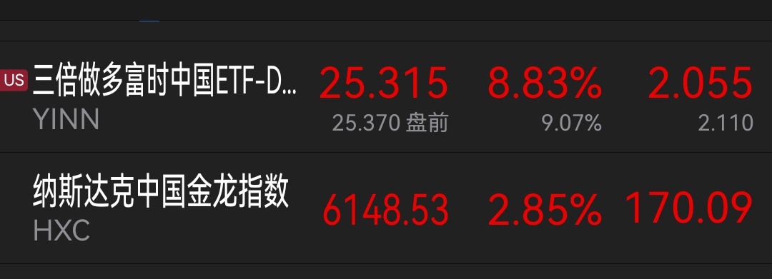分享图片 