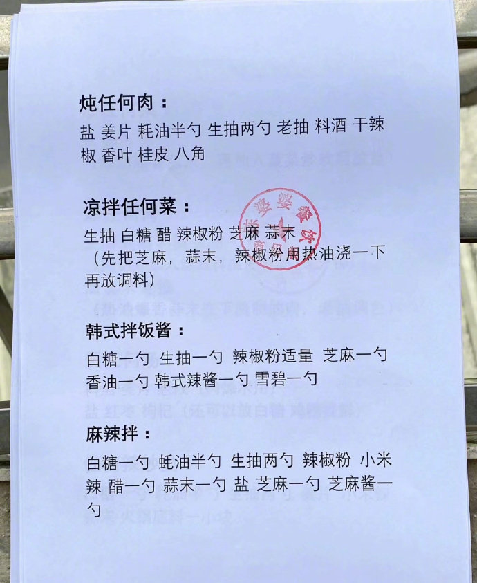 万能炒菜公式[老师好] ​ ​​​