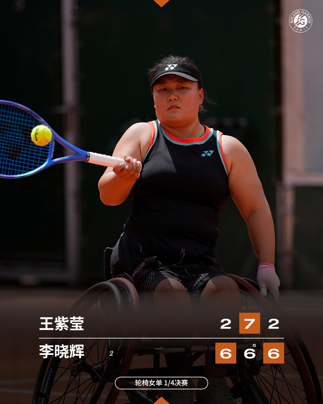 中国德比 🇨🇳 李晓辉战胜王紫莹晋级法网2026 轮椅网球女单组1/4决赛，