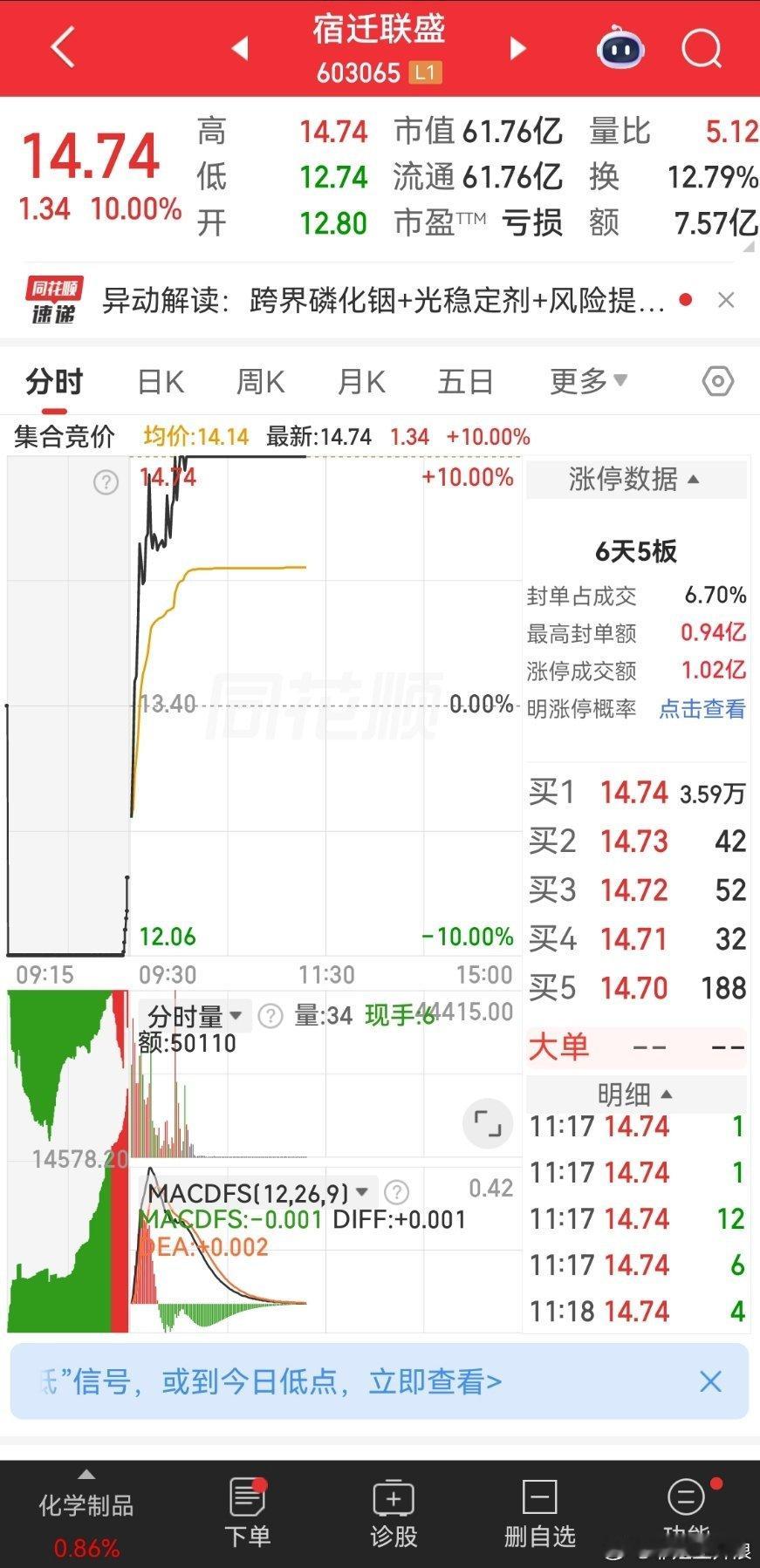 富贵险中求胜 6天5板 