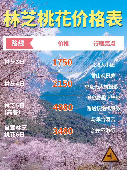 3-4月林芝桃花小团价格表，这真心不贵啊！