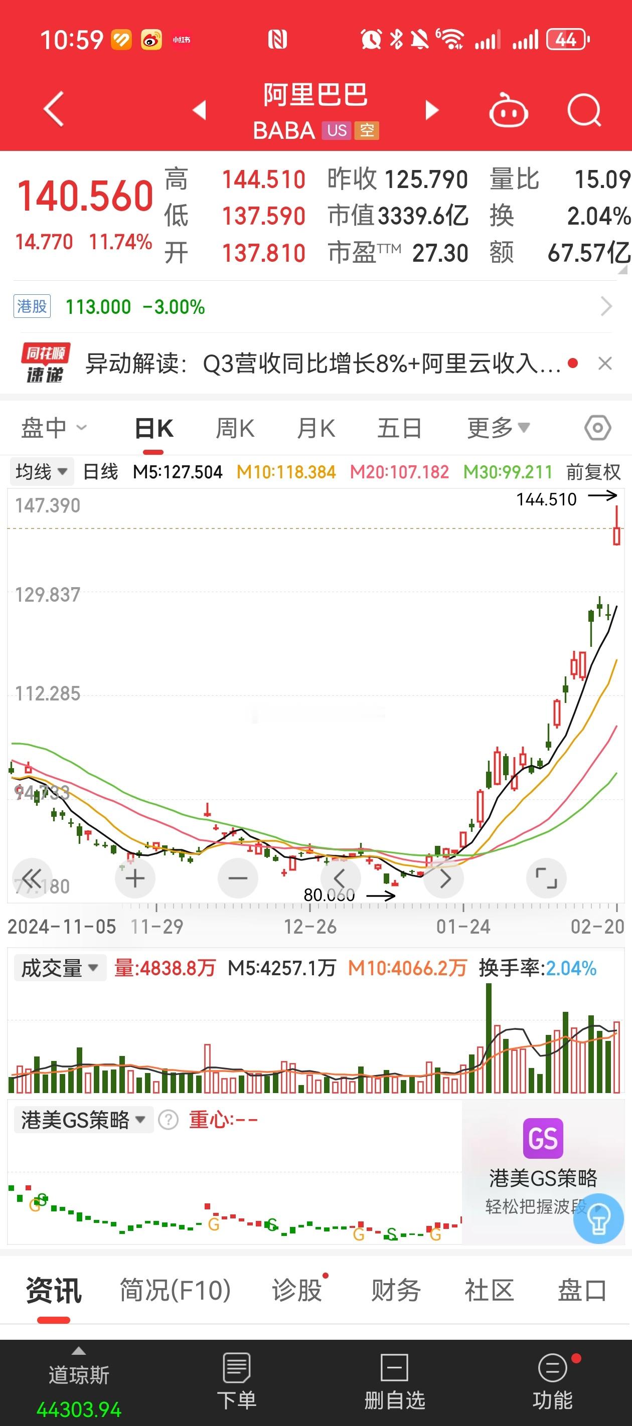 阿里巴巴  阿里巴巴业绩大涨，AI助力云计算，未来三年加大投入要比前面十年投入还