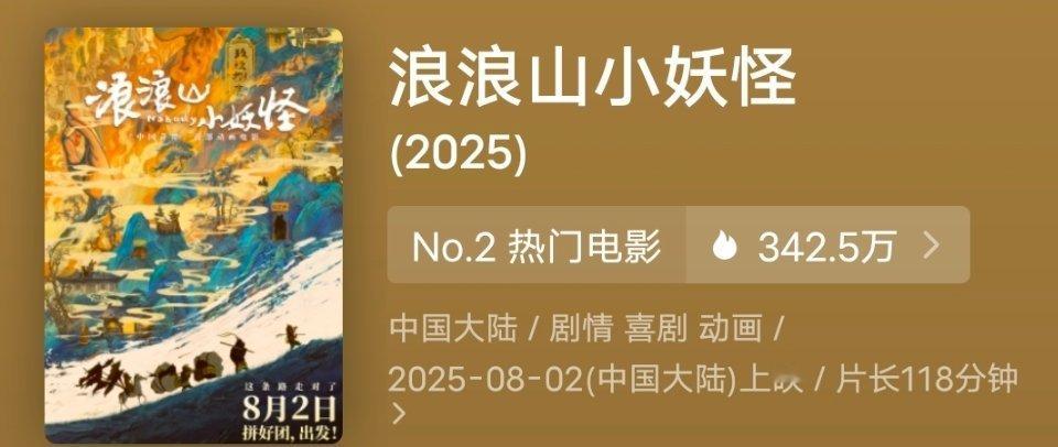 8.6分！暑期档值得一看的《浪浪山小妖怪》[期待][期待][期待]电影正当夏 ​