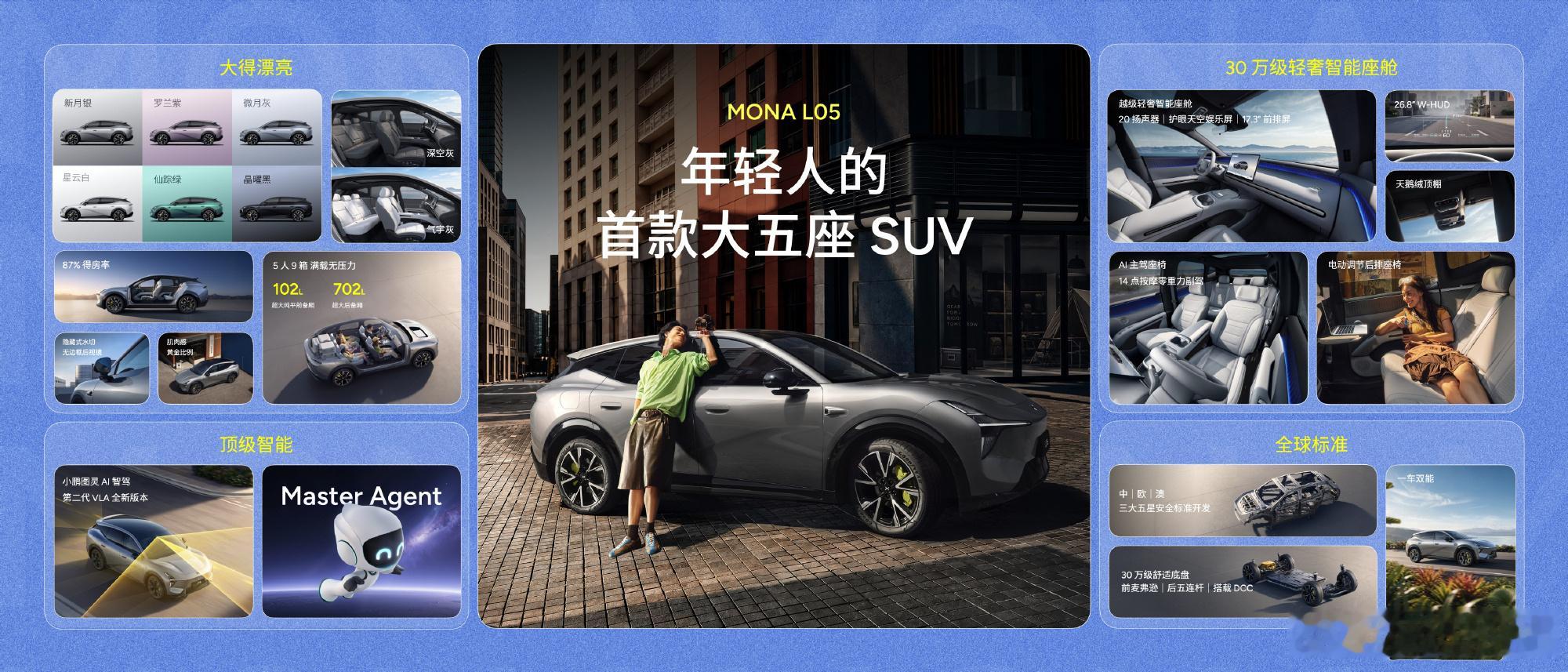 MONAL05预售价16.98万元起说实话，我感觉这个价格其实不算炸，但它巧在两