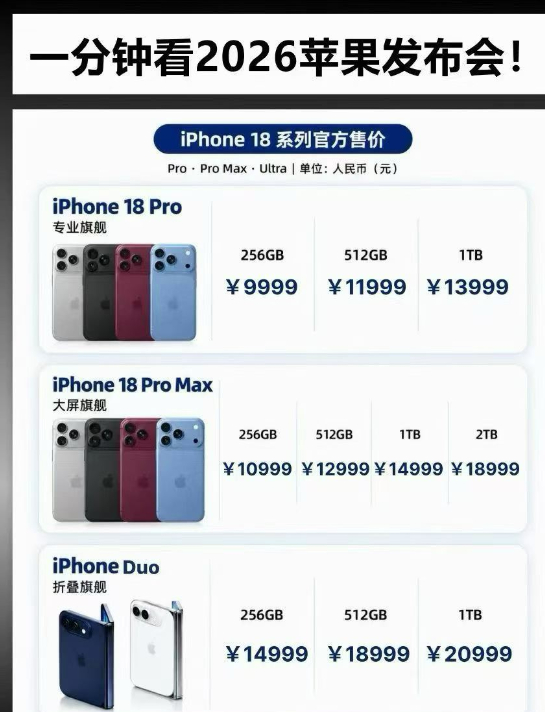 抽一个粉丝送我图上任一 可折现 ​​​