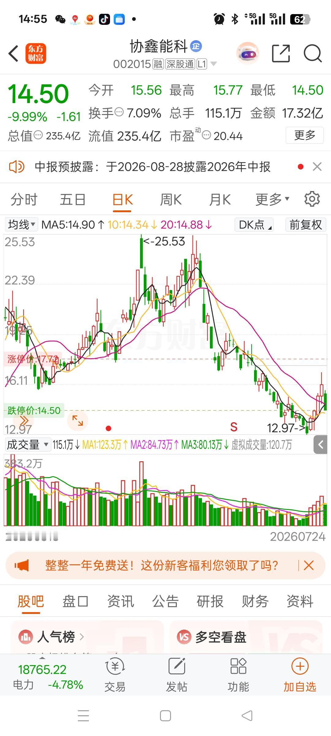 一位股民在社区里崩溃失声痛哭，6月份以20元重仓买入协鑫能科20000股，足足投