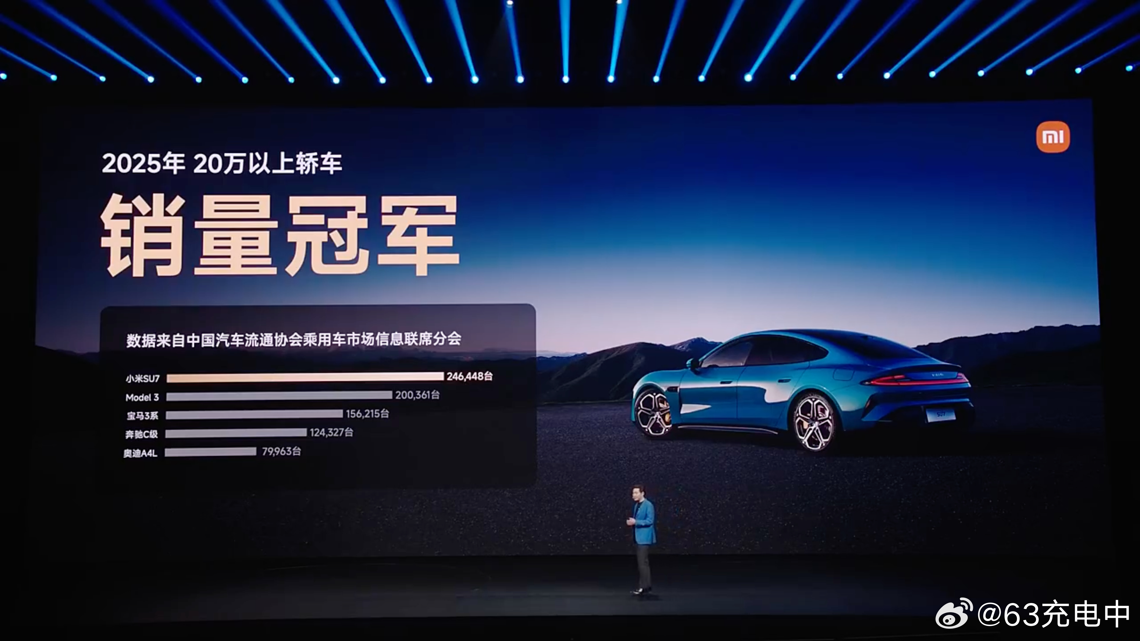 纯电轿车这块，唯一能和燃油车抗衡的就是特斯拉 Model 3，唯一能和 Mode