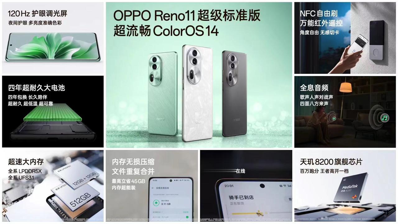 一张图读懂刚刚发布的OPPO Reno11系列，再造轻薄人像新标杆。