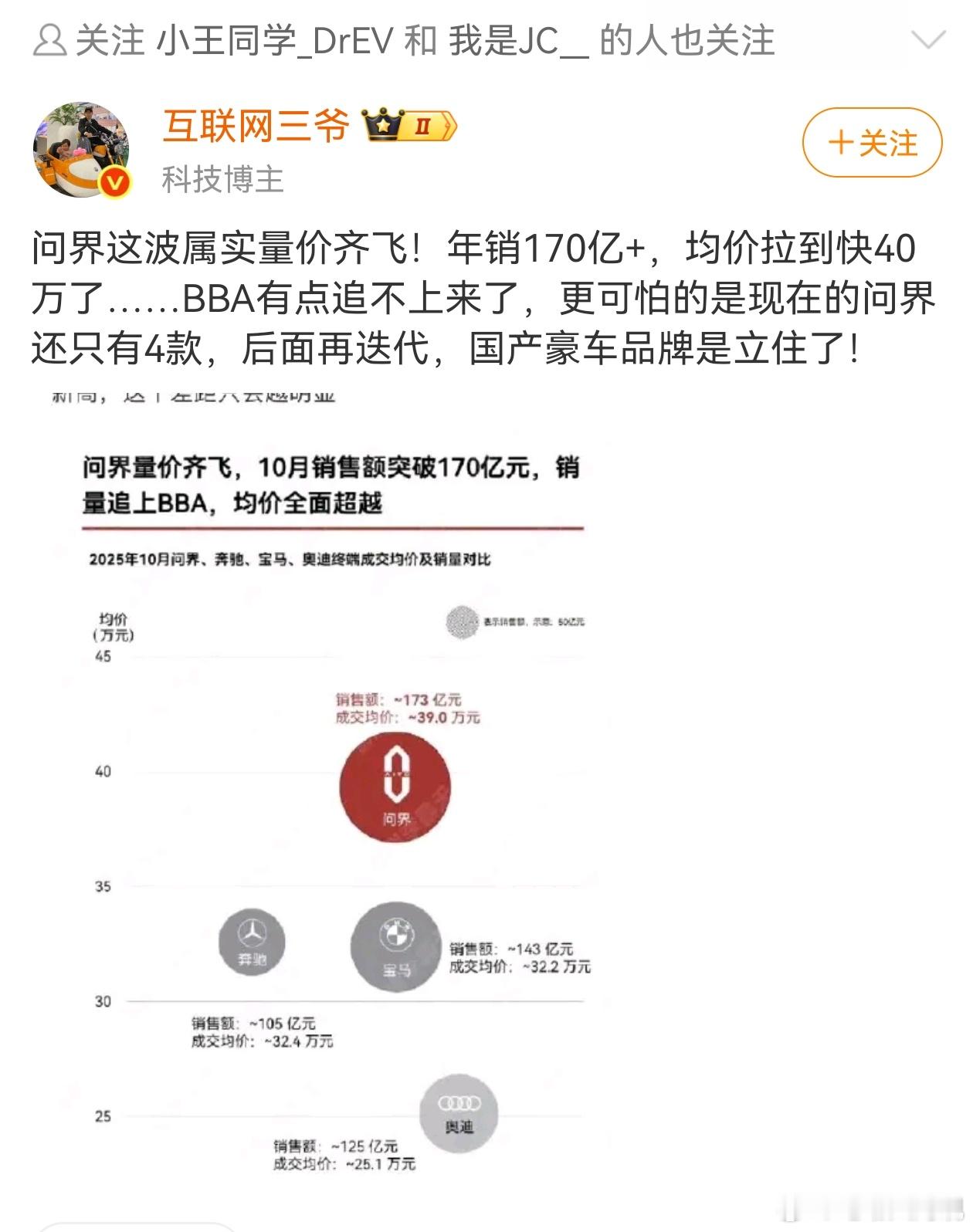 问界年销170亿+？那不亏死啊你去提醒下他不然这个投放他恐怕拿不到了话说回来问界