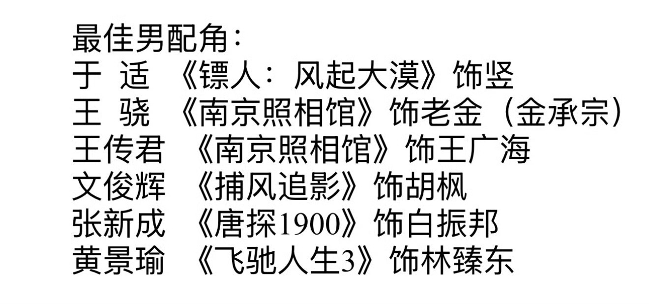百花奖最佳男配角提名于适、王骁、王传君、文俊辉、张新成、黄景瑜第38届百花奖提名