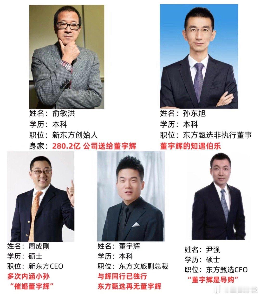 东方甄选的故事，一群知识分子，最后还是只能卖东西了。可惜了 ​​​