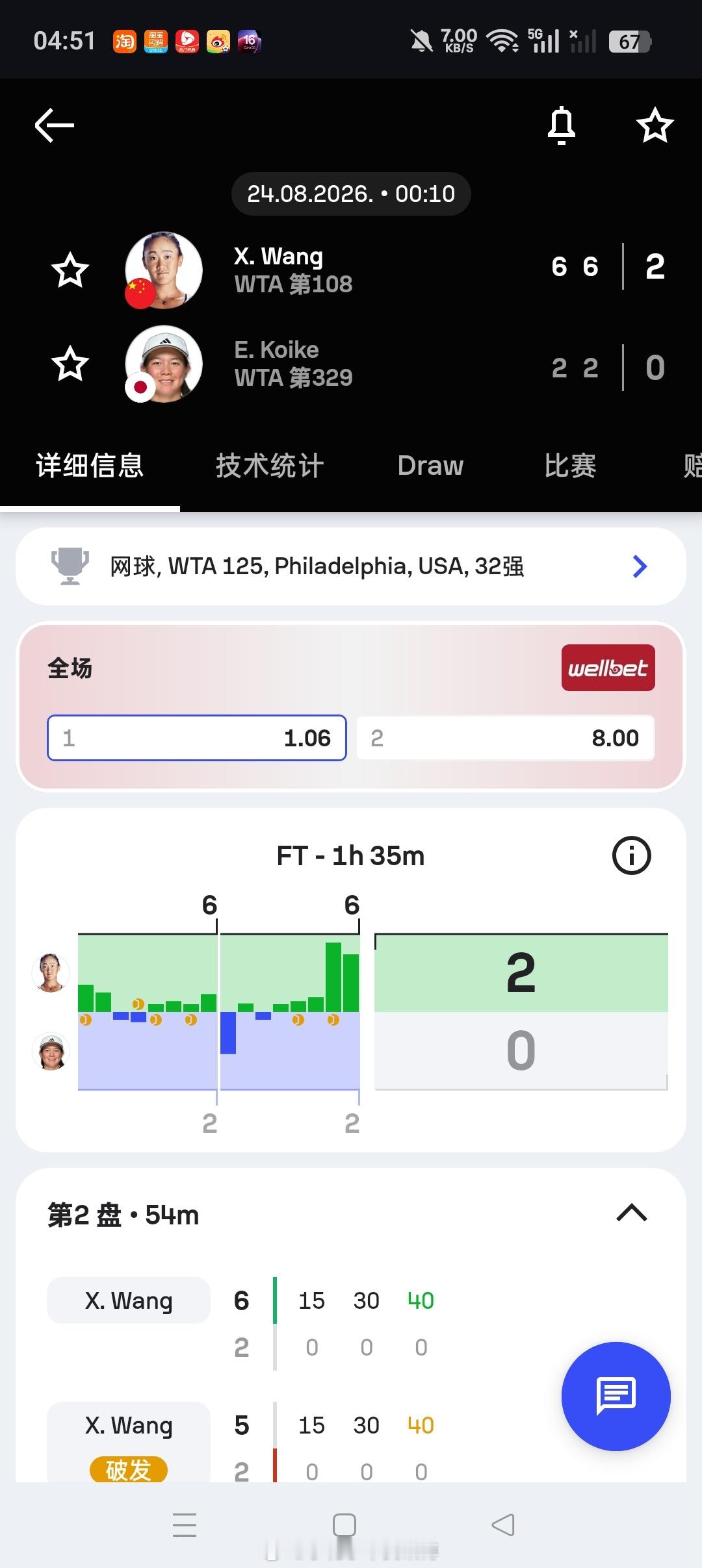 wta小花小草资讯【费城WTA125】女单正赛第一轮🇨🇳王曦雨6-26-2横