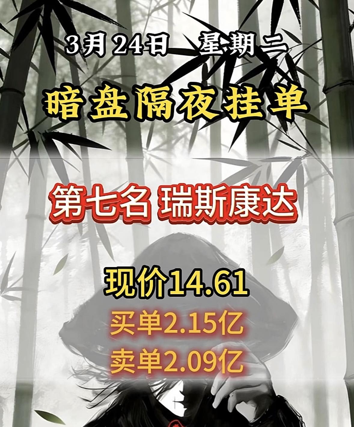3月24日暗盘隔夜挂单个股展示

昨天3月23日暗盘隔夜挂单很有看头，华电辽能表
