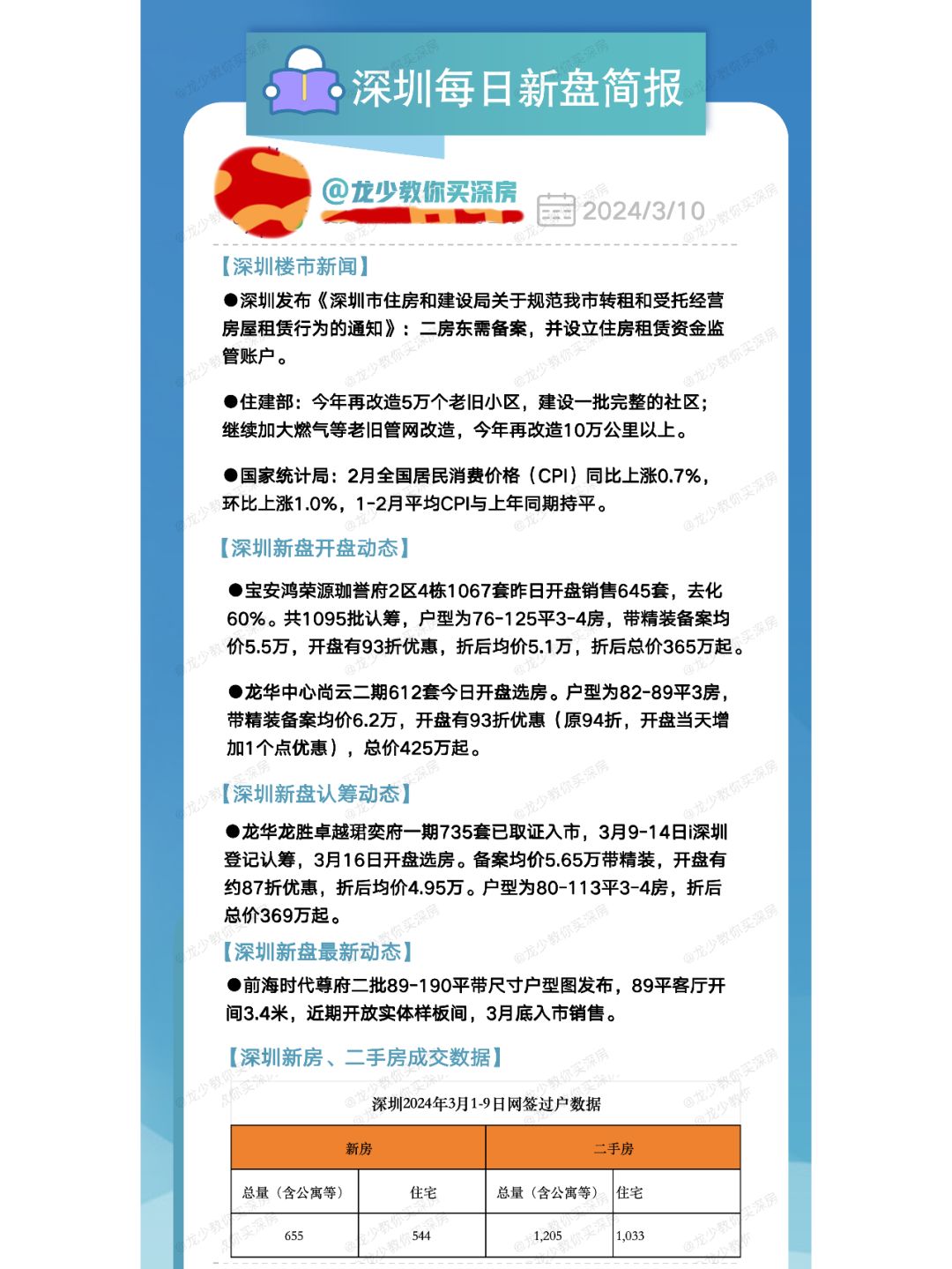 3月10日深圳每日新盘快报