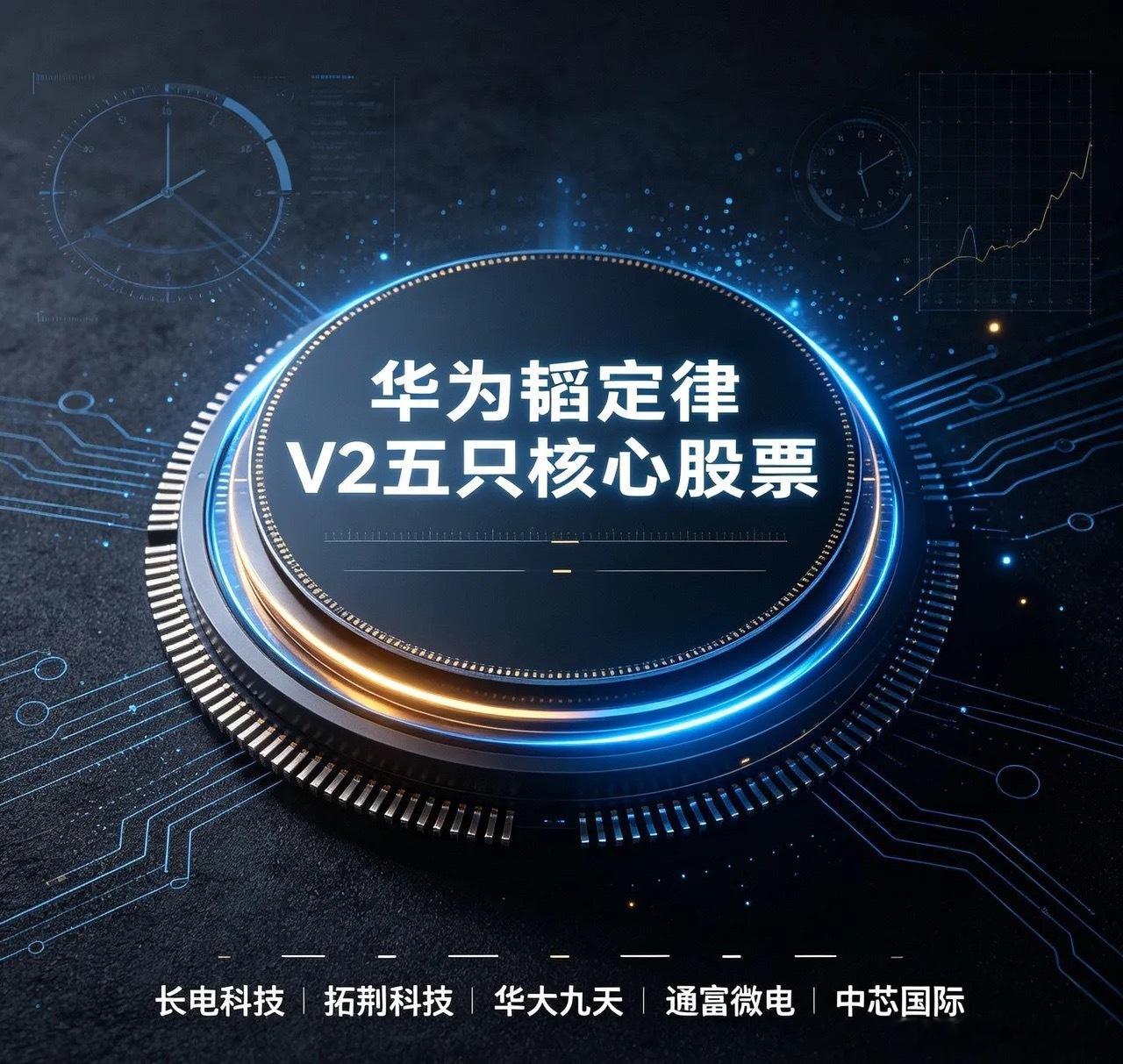 华为韬定律V2五只核心股票1.长电科技（600584）国内先进封测龙头，华为麒麟