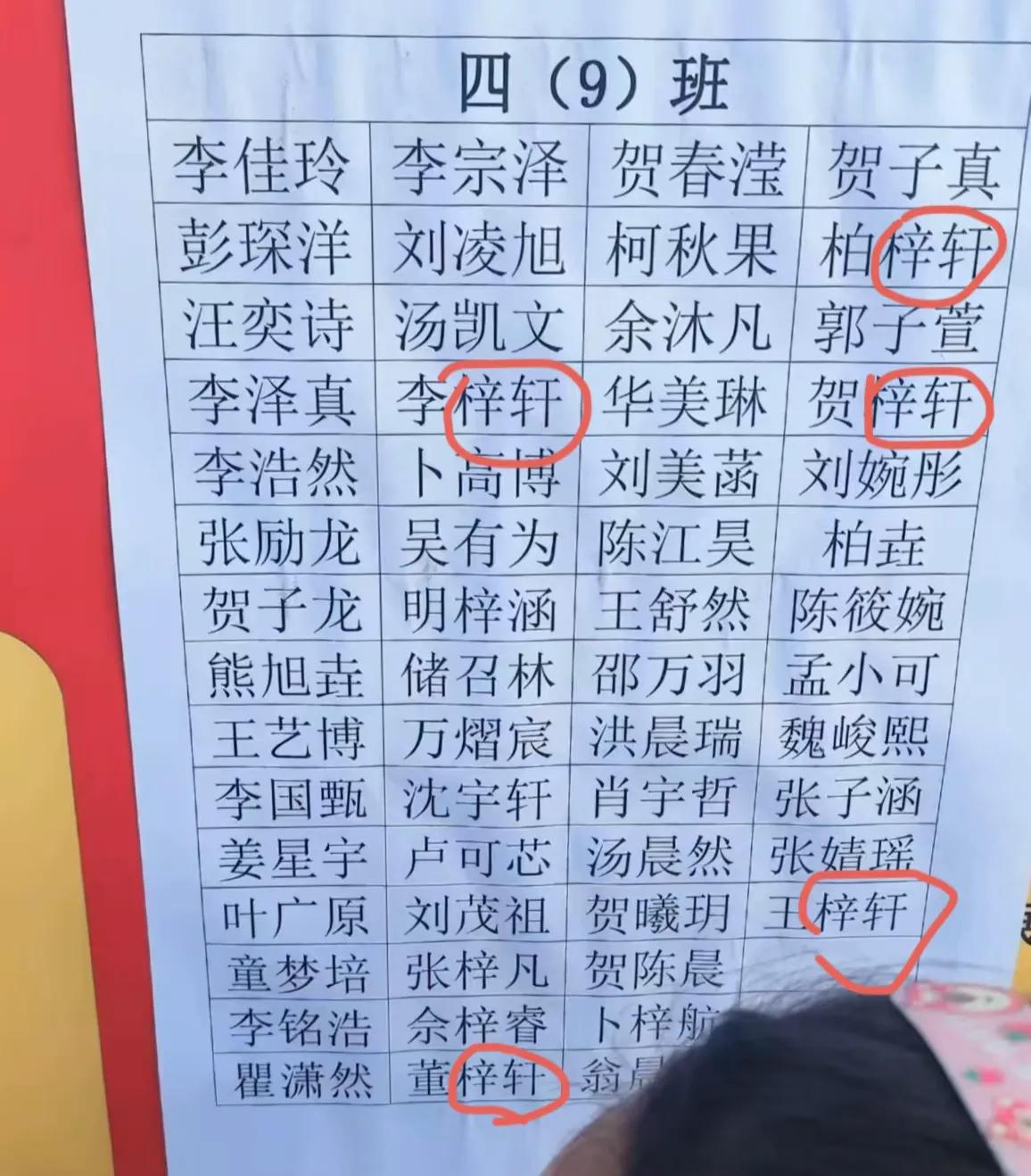 取名字跟风严重啊，全班新生6人同名，还有一群人同字。老师记名字要用心了！
我记得