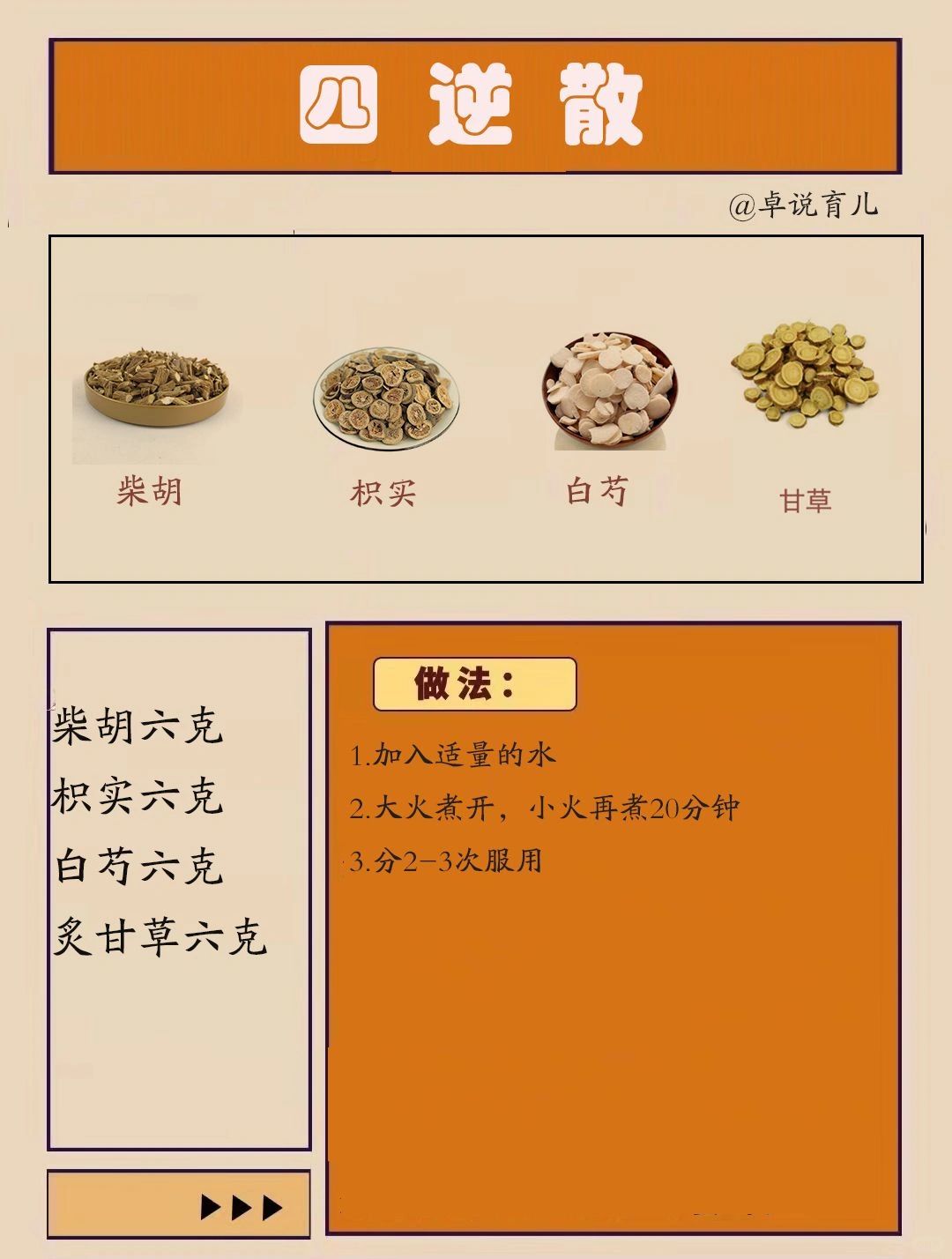 名方学习｜女性手脚冰凉有名方