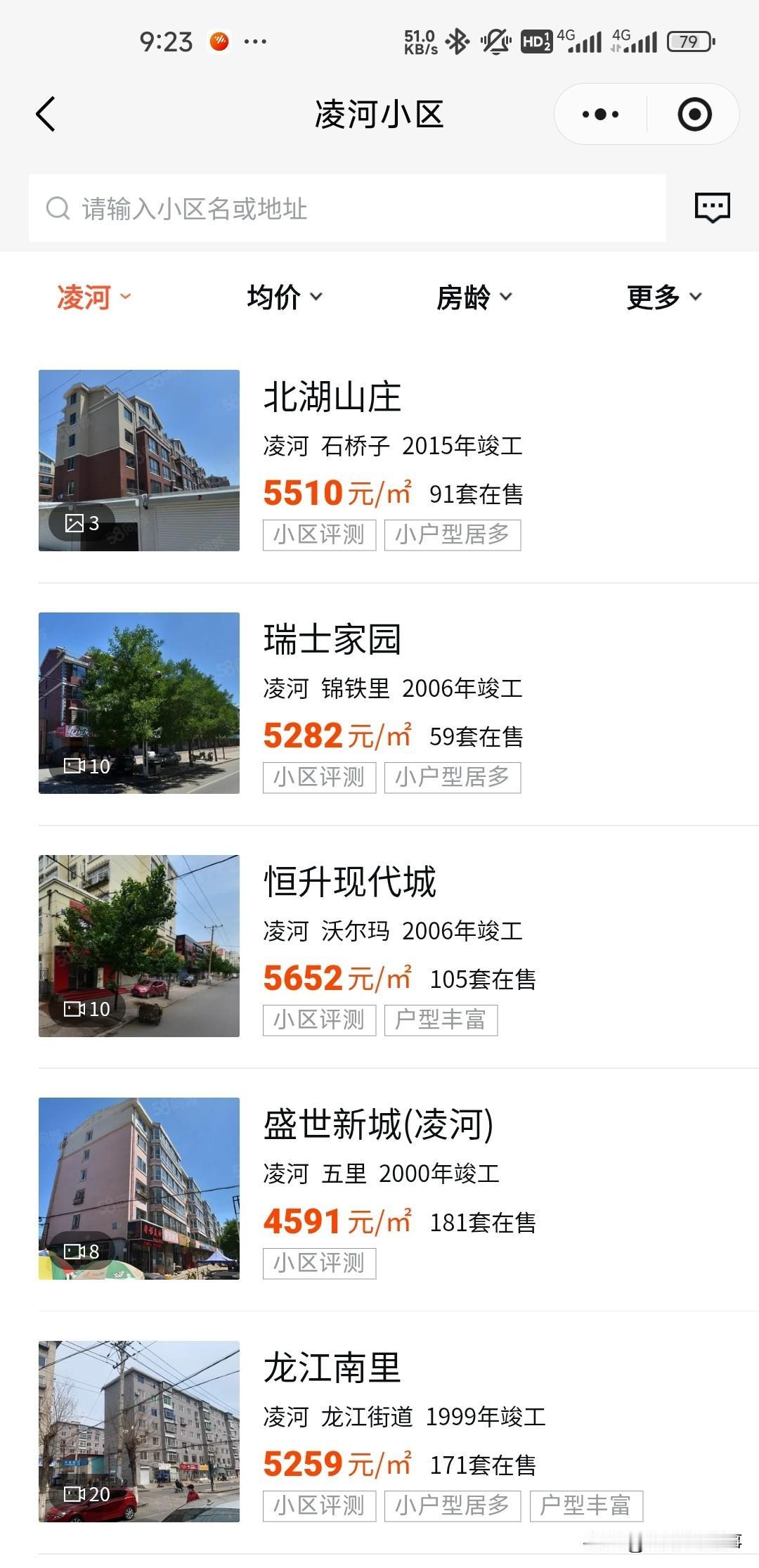这个话题答案很肯定，锦州的房子按现在形式下跌是肯定的，但是不会大幅度下调，有刚需