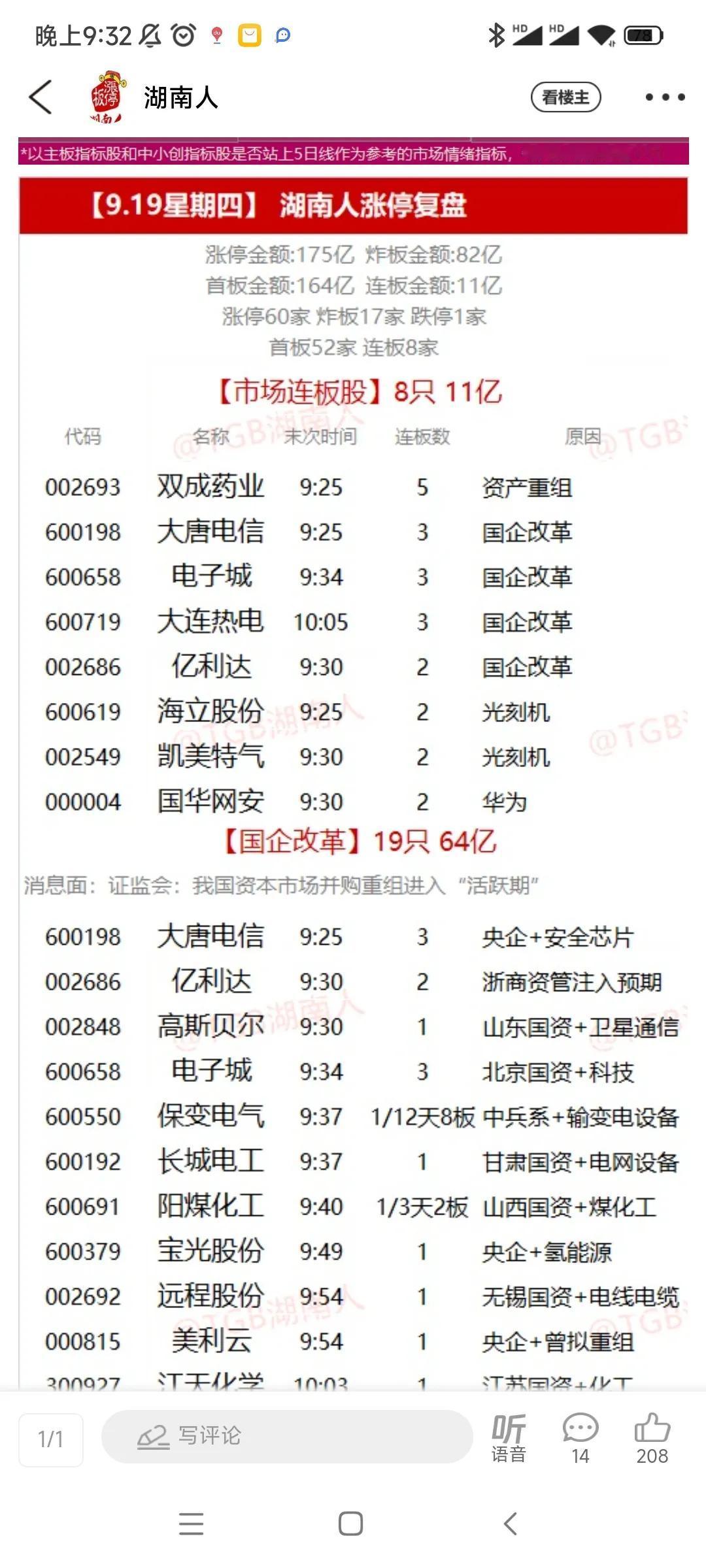 20240919涨停复盘
1、情绪周期:普反行情，除了一字板的双成以外，最高板是