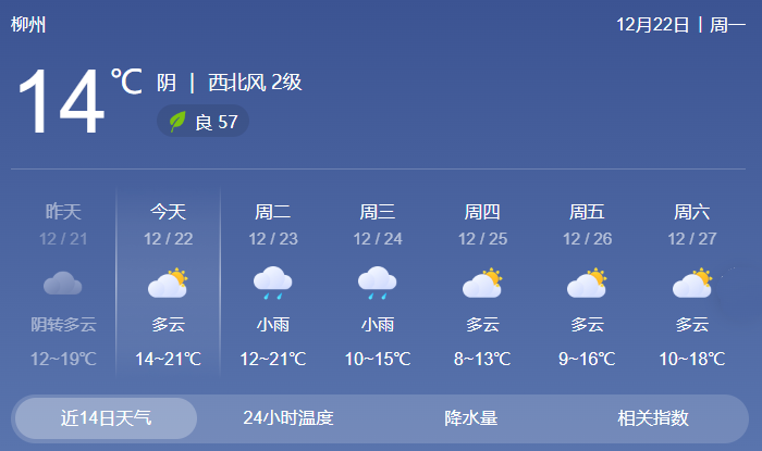 最低-3℃!有冰冻!新一轮冷空气马上到广西了