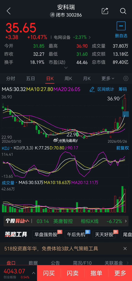 5月27日短线股票001257盛龙股份概念题材:小金属概念，可于25元附近1成仓