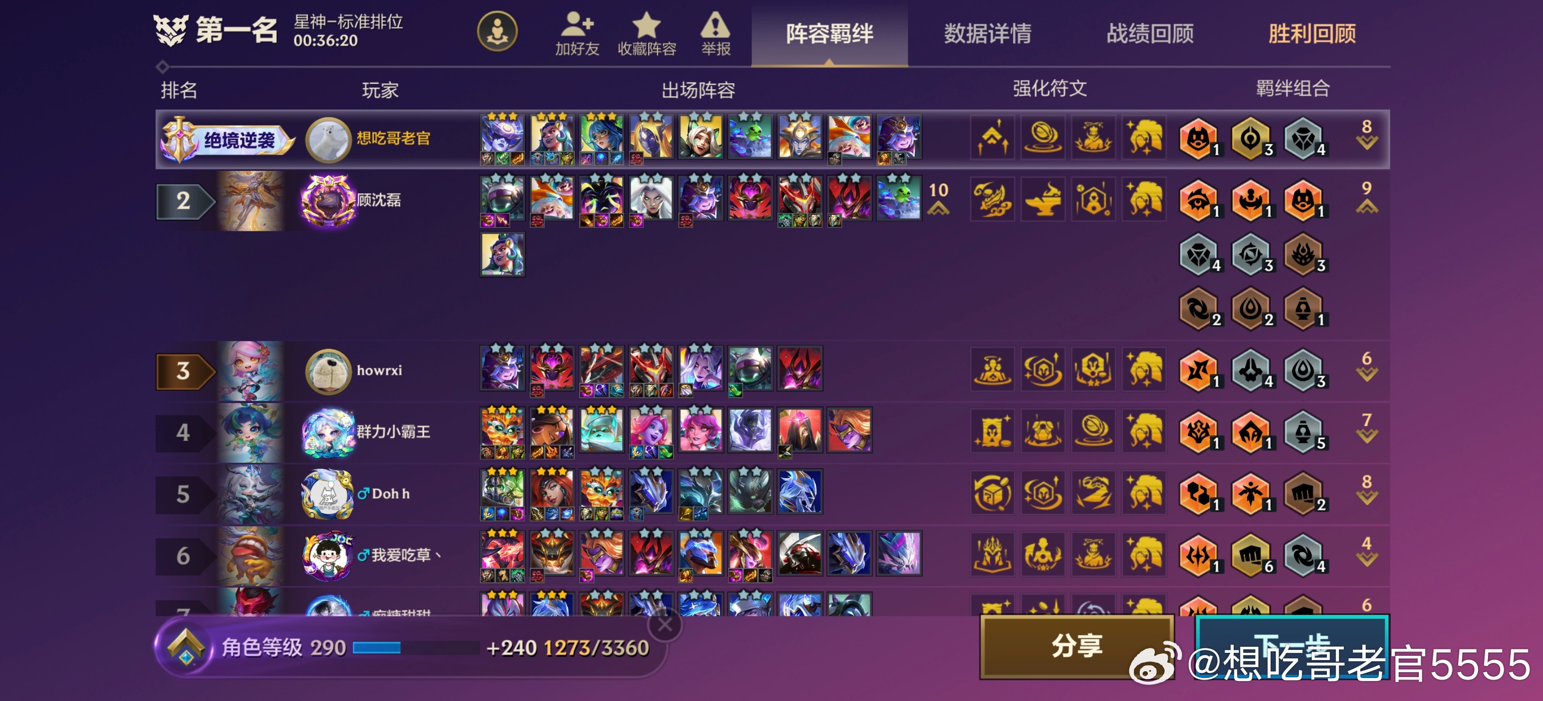 iqooiqoo15 ultra金铲铲之战 分享一套闭环皎月阵容，只要能占到坑必