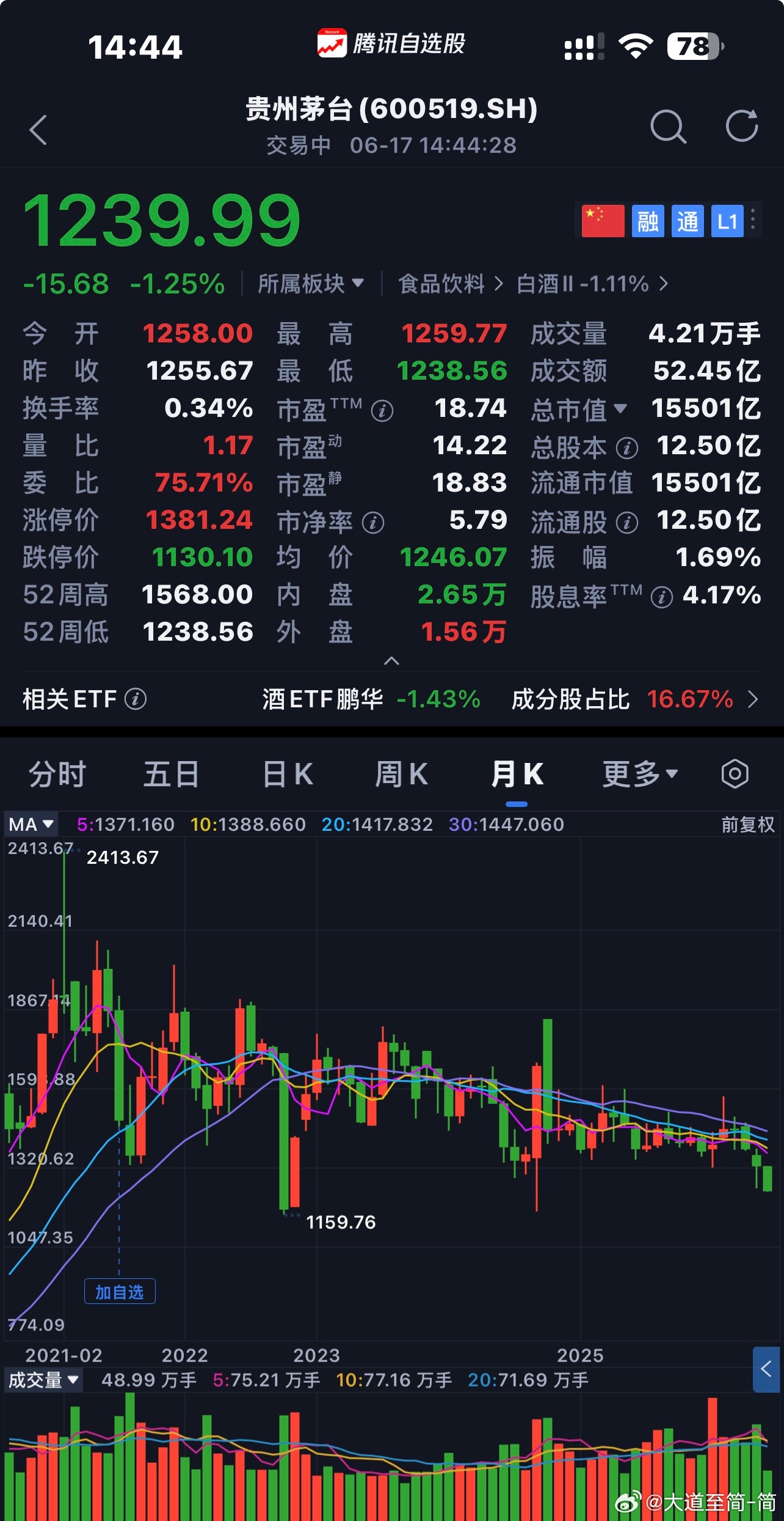 贵州茅台  商业模式、企业文化、合理价格〖 注：个人思考不构成投资建议 〗  $