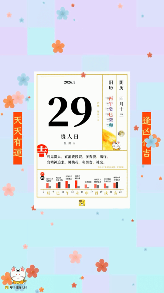 甲子日历 5 月 29 日，贵人日。利见贵人。宜消费投资。📆 星座人生