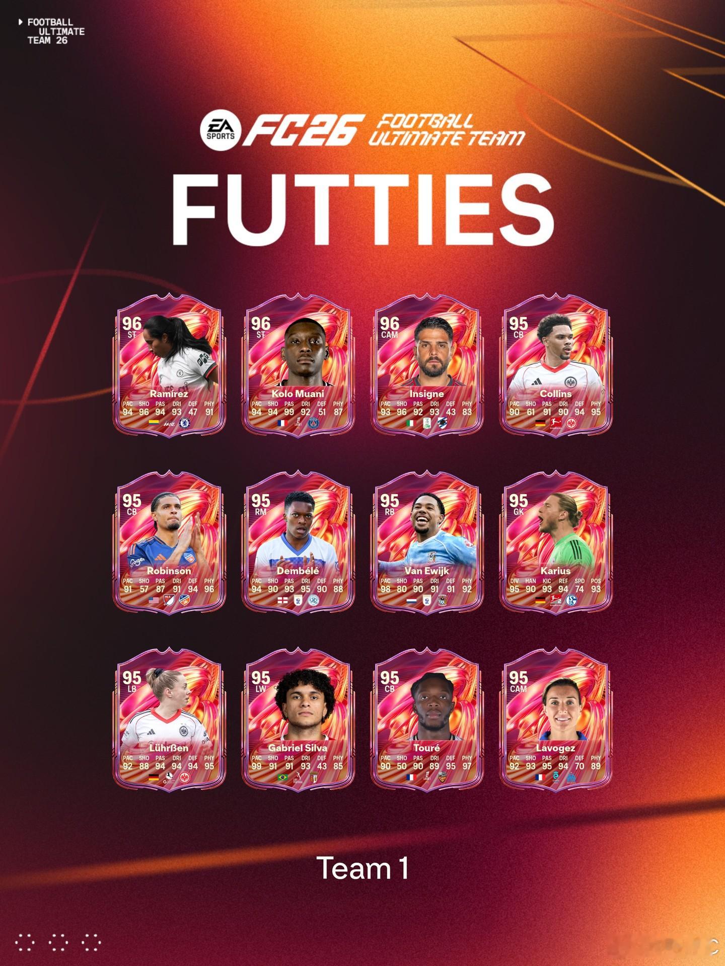 FC 26 Ultimate Team FUTITES活动正式上线。第一套阵容现