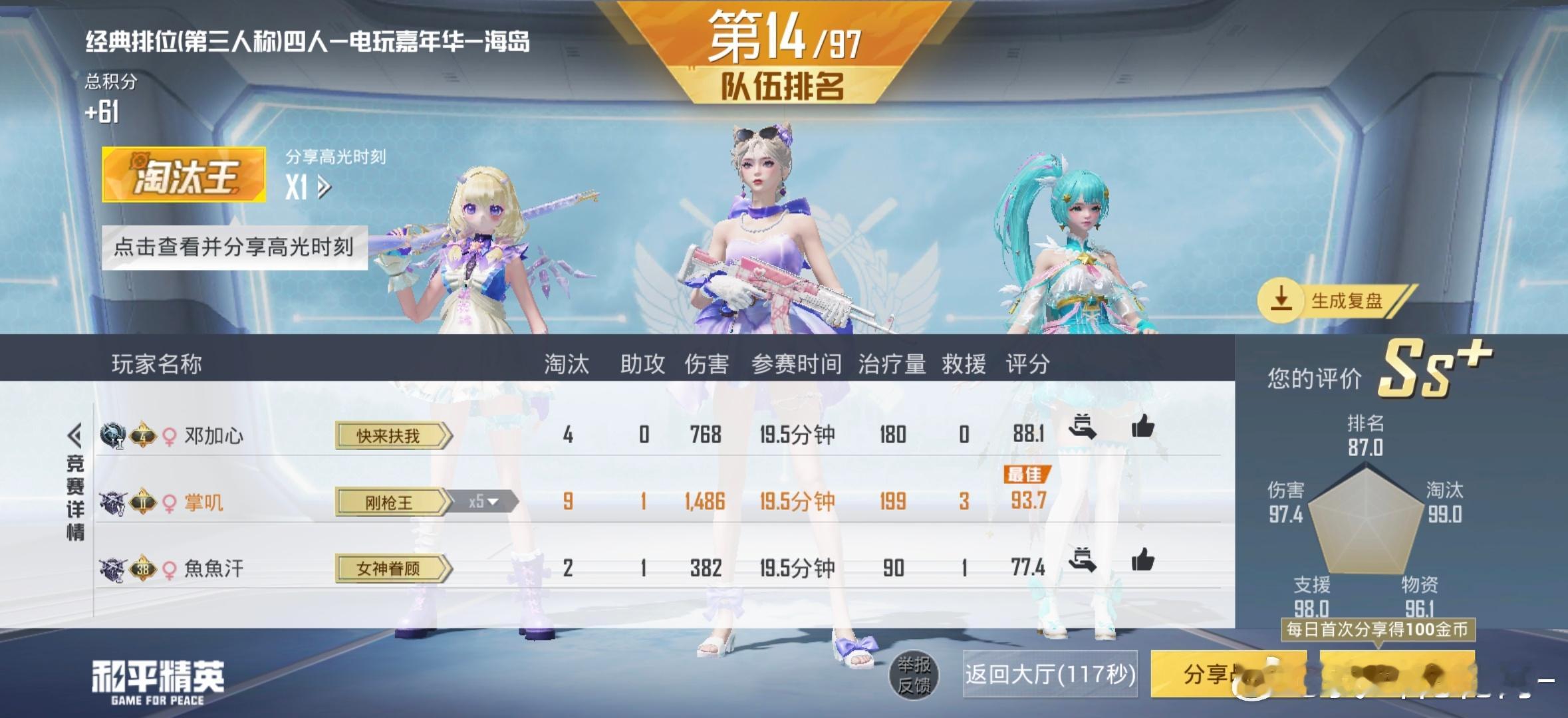张极淘汰王 