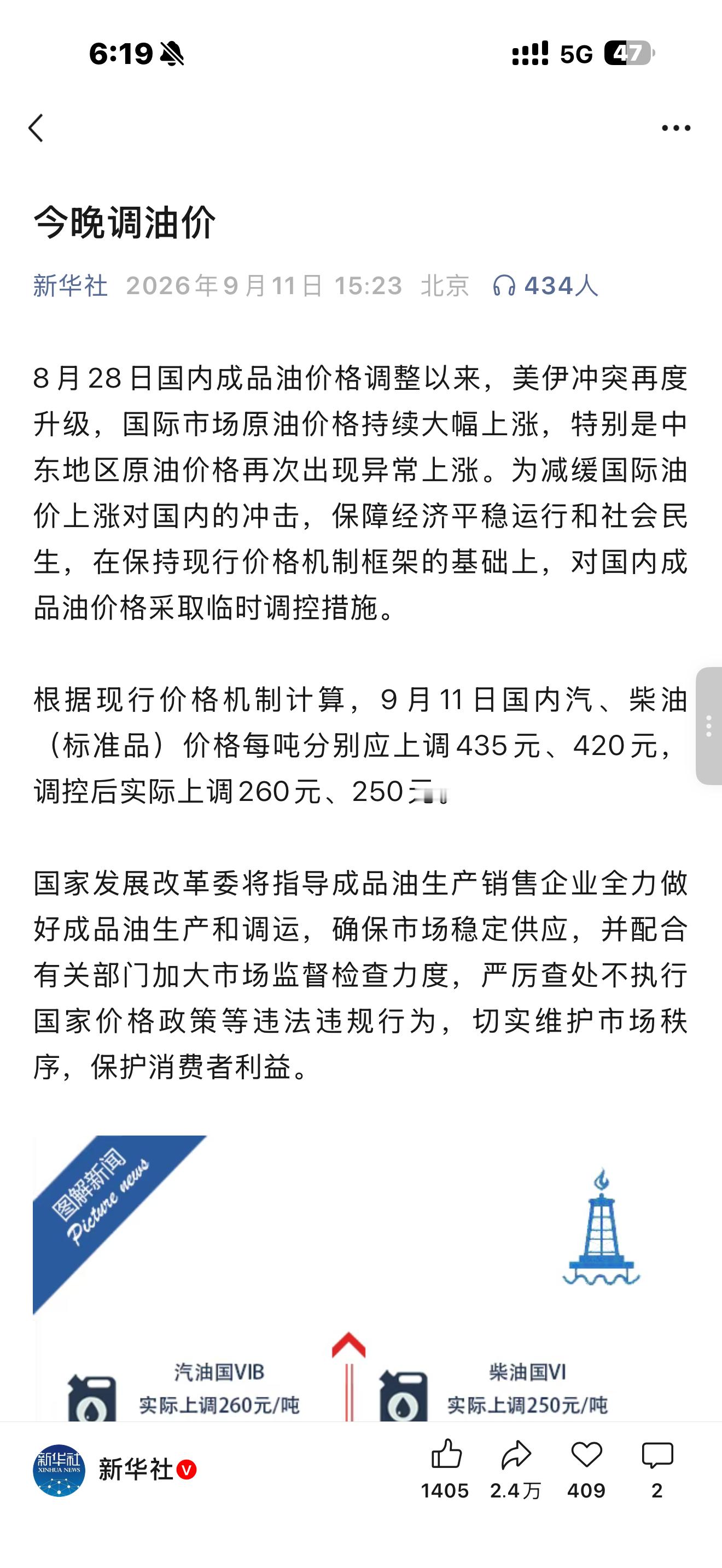 又要涨价了，大家尽快加油吧[泪奔] 油价12日起上调 ​​​