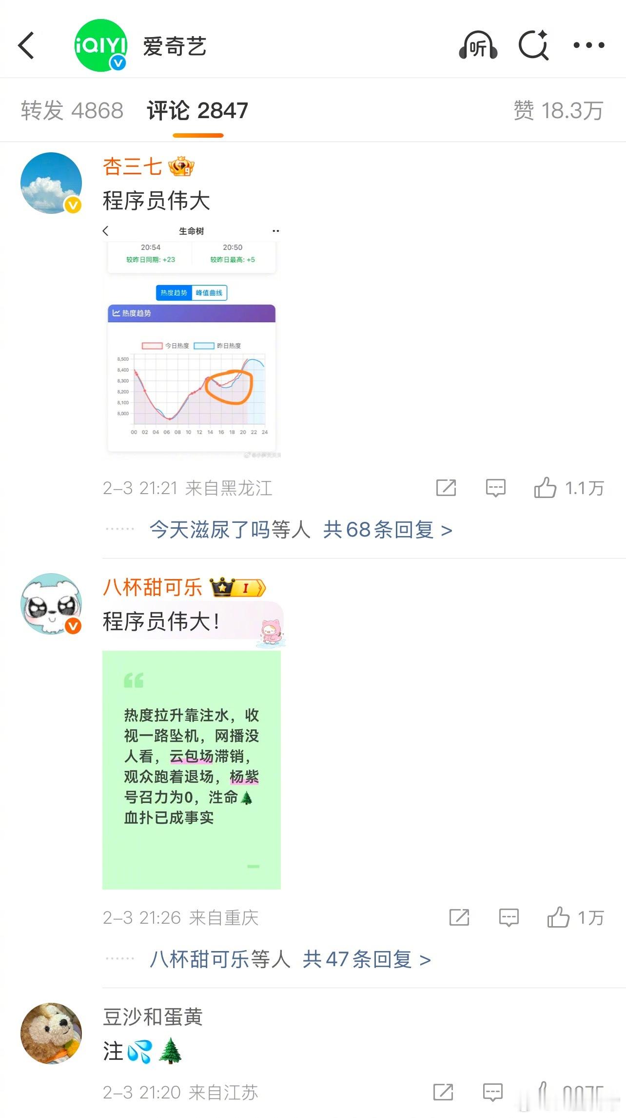 云合《生命树》评级出来了，超级S+播成了S，昨天cvb收视率只有1.5 