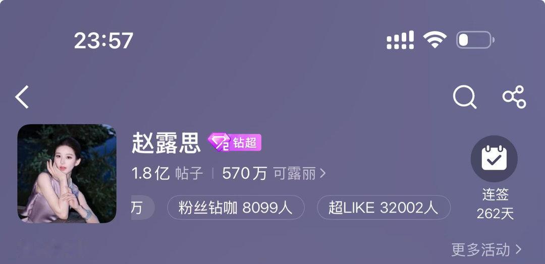 32000！ 