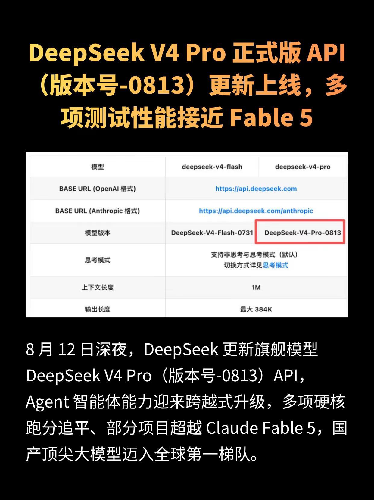 DeepSeek V4 Pro 正式版 API （版本号‑0813）更新上线，多
