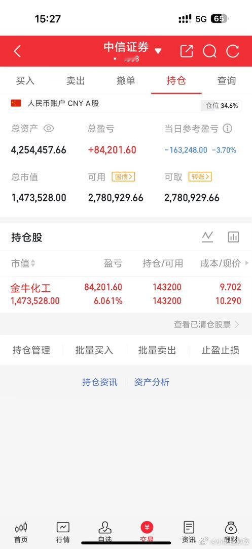 继续加油个人真实记录，不构成任何投资。股票