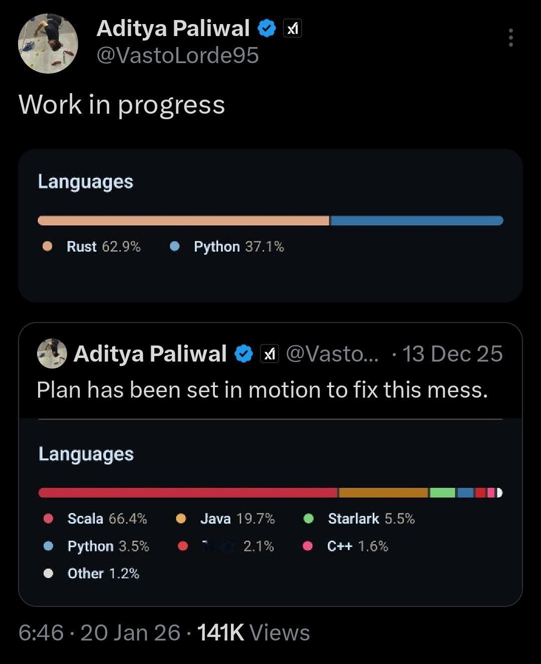X 开源了基于 Grok 模型的推荐算法。一个 xAI 工程师 Aditya P