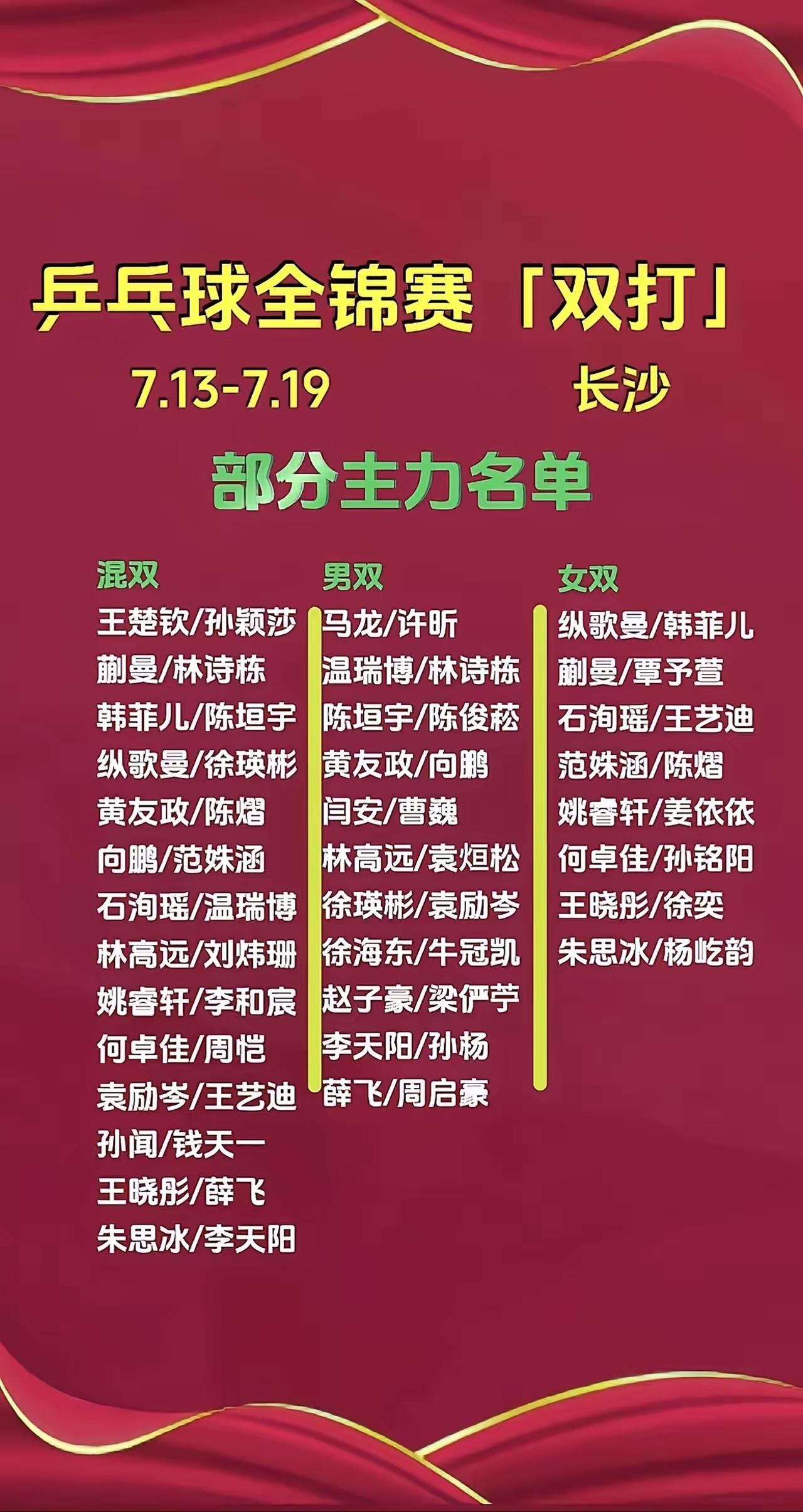 2026全国乒乓球锦标赛双打部分主力名单很有看点！7月13 - 19日在长沙中南