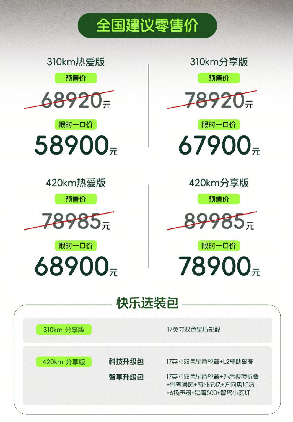 近日，全新奇瑞QQ3正式上市。价格一出来直接炸场：限时一口价5.89万-7.89