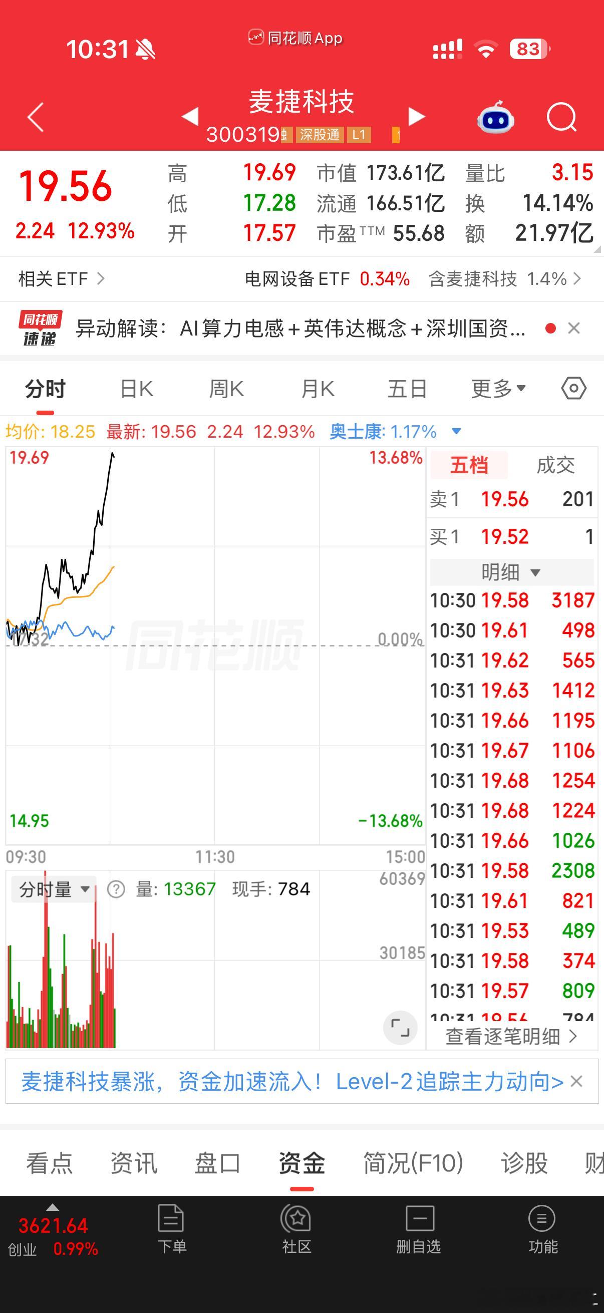 你们还在吗麦捷科技 sz300319[股票]胖东来闭店一天整条街都没人出摊