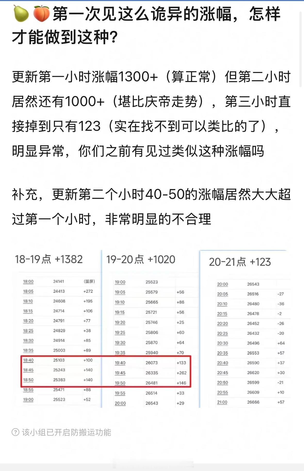 热度走势被审判，说晚上坐直升机。不过也有澄清说六点更新快八点结束，更新时涨八点多