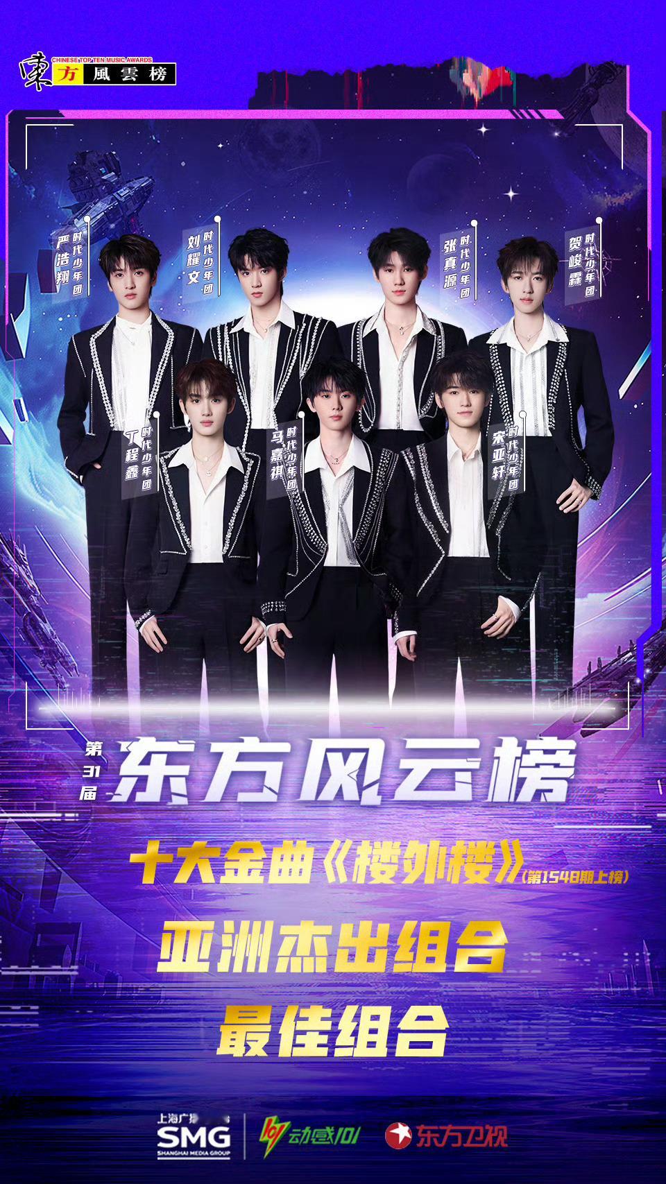 #时代少年团亚洲杰出组合##时代少年团楼外楼获十大金曲# 恭喜在第31届《东方风