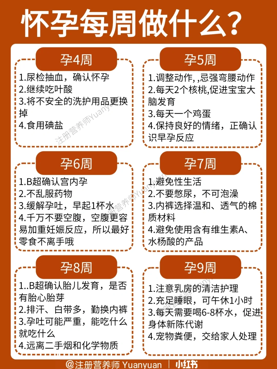 新手妈妈收藏|孕期每周做什么？
