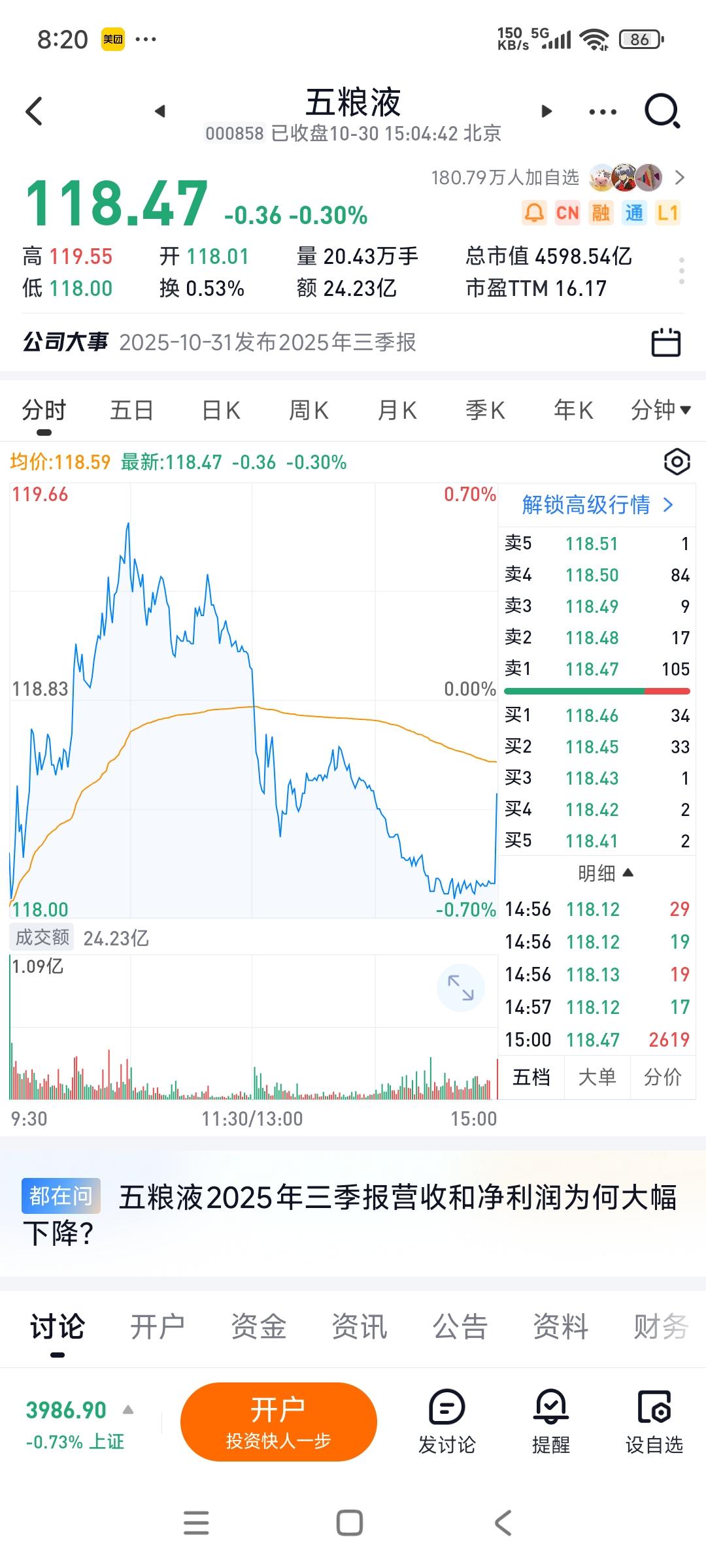 白酒头部一线，茅五汾泸的业绩都出来了，茅台与汾酒三季度业绩最好，泸州老窖次之..